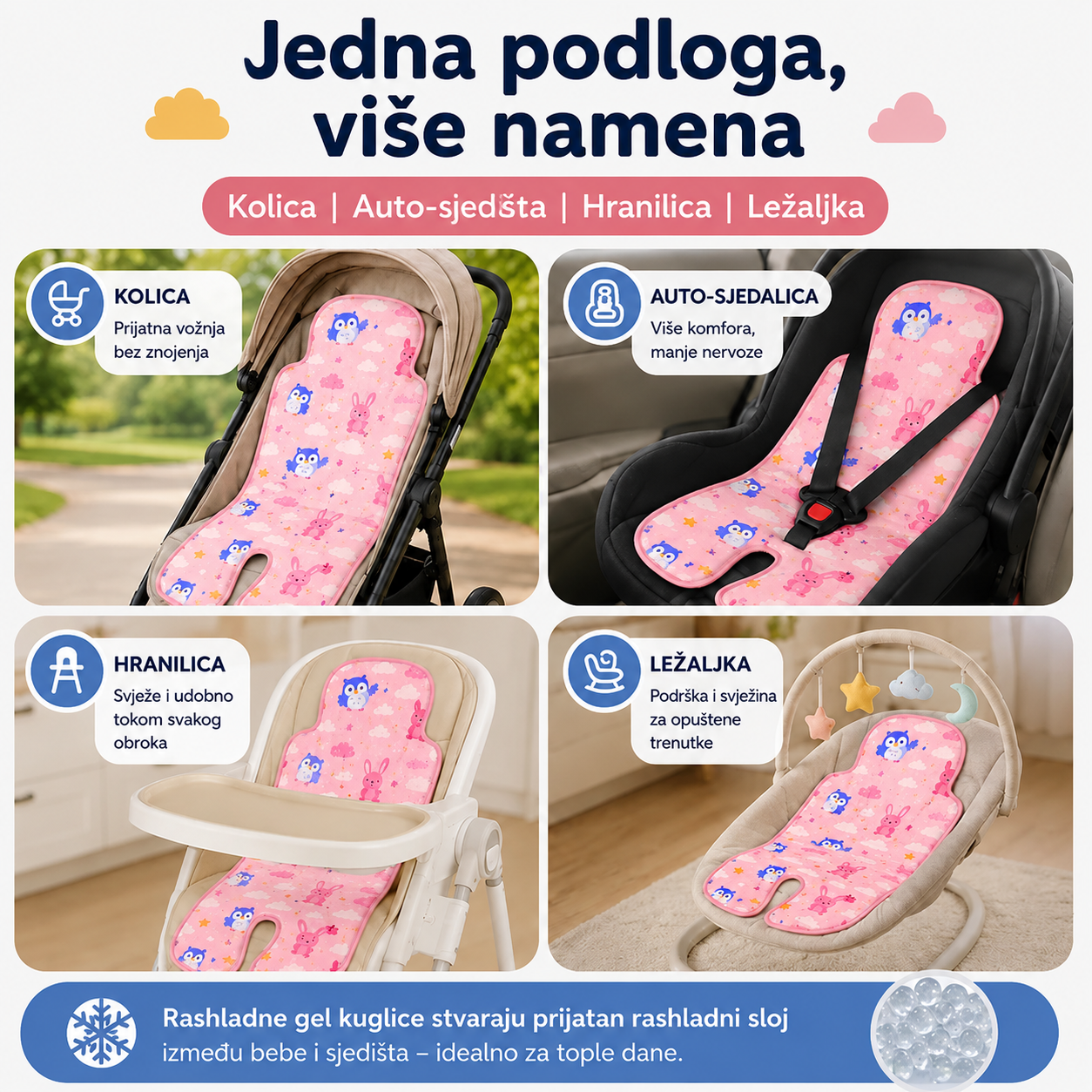 Ljetna gel rashladna podloga za kolica i autosjedalicu, rashladna podloga za bebe