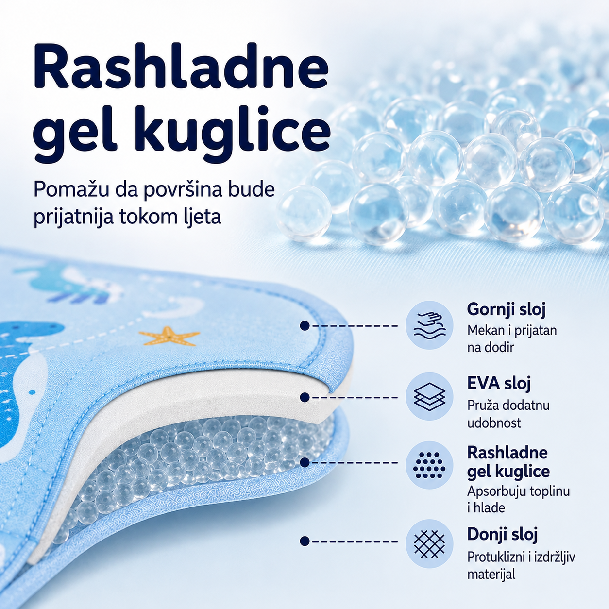 Ljetna gel rashladna podloga za kolica i autosjedalicu, rashladna podloga za bebe